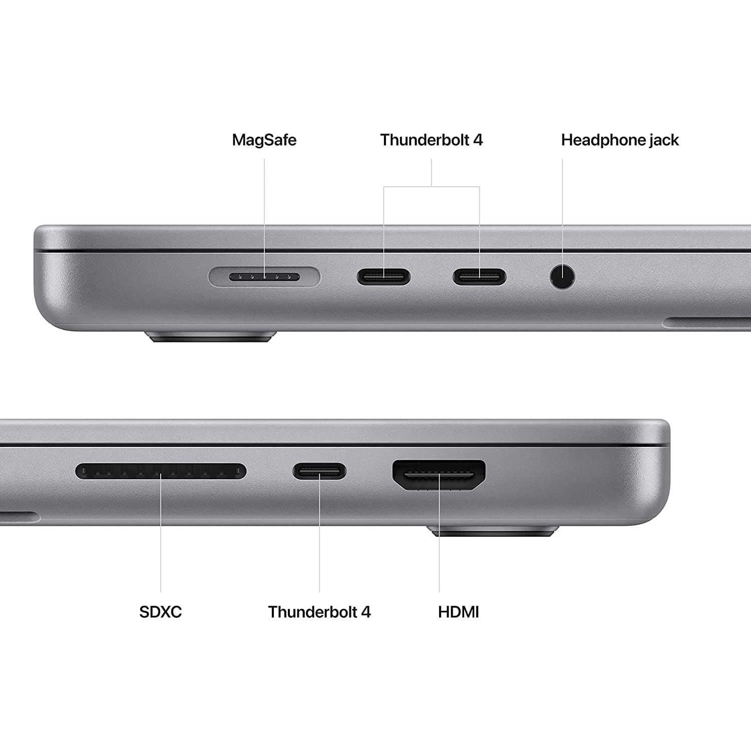 Apple,Apple MacBook Pro laptop M2 Pro chip with 12‑core CPU and 19‑core GPU 16.2-inch Liquid Retina XDR display, 16GB RAM, 512GB SSD storage- Space Gray - Gadcet.com